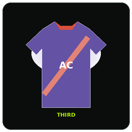 Third