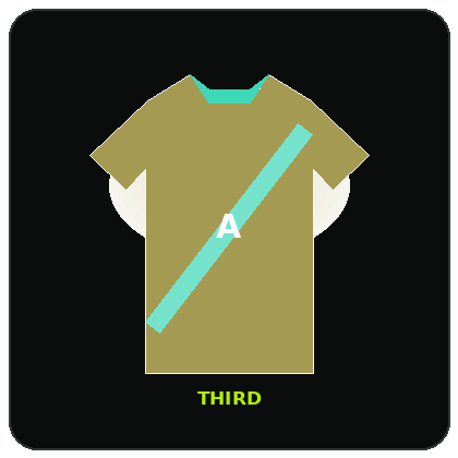 Third