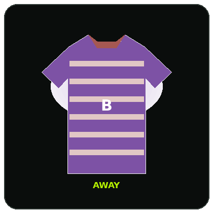 Away