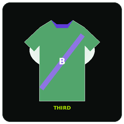 Bournemouth THIRD