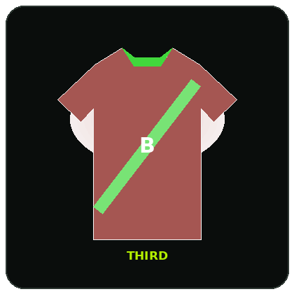 Third
