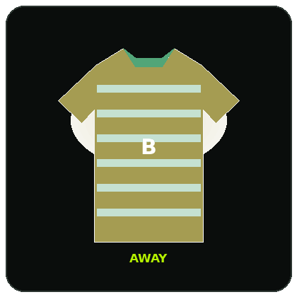 Away