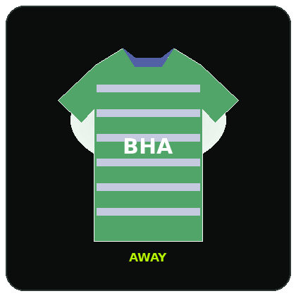 Away