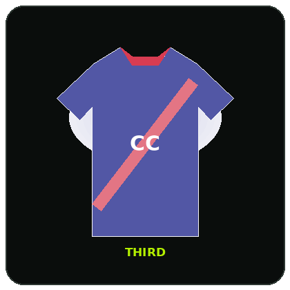 Third