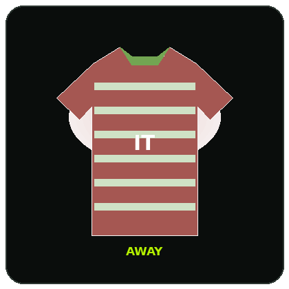 Away