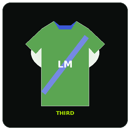 Third