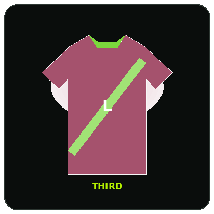 Third