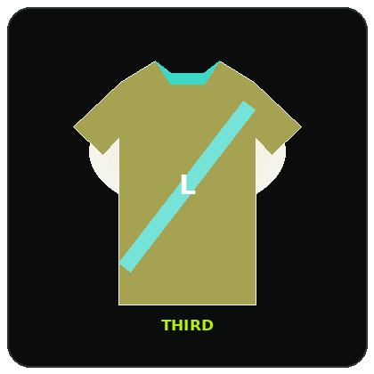 Third