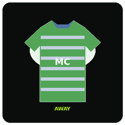 Away