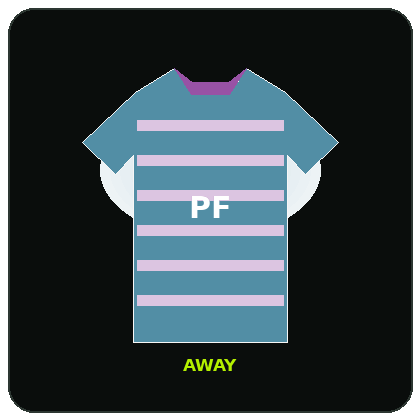 Away