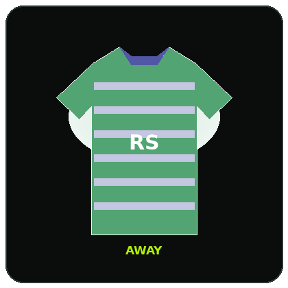 Away