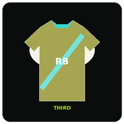 Third