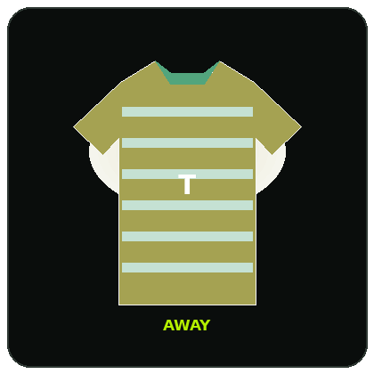 Away